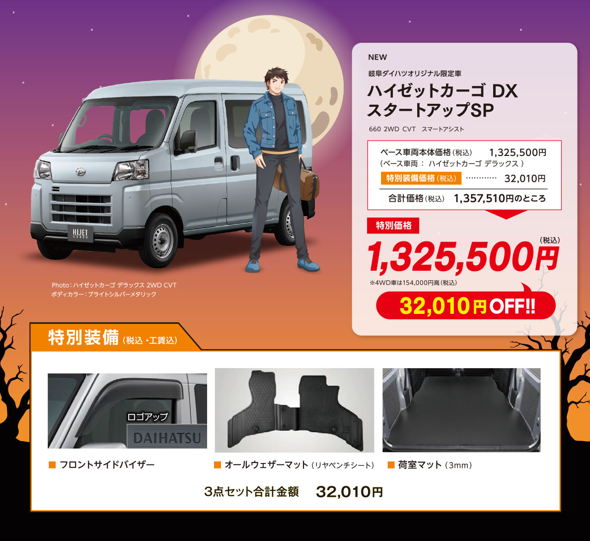 ハイゼットカーゴ
